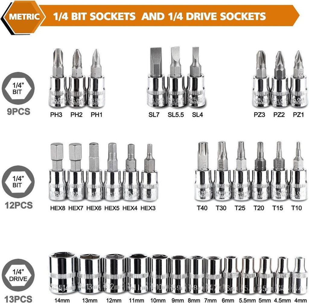 All-in-One 46-Piece Socket Wrench & Bit Kit for Car, Bike & Home Repair