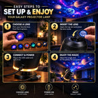 6 in 1 Galaxy Projector Lamp – 6 Lenses Included